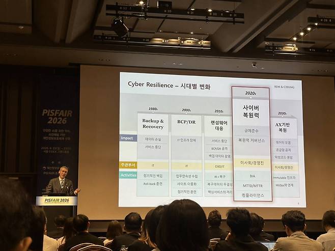강한철 김·장 법률사무소 변호사 / 출처=IT동아