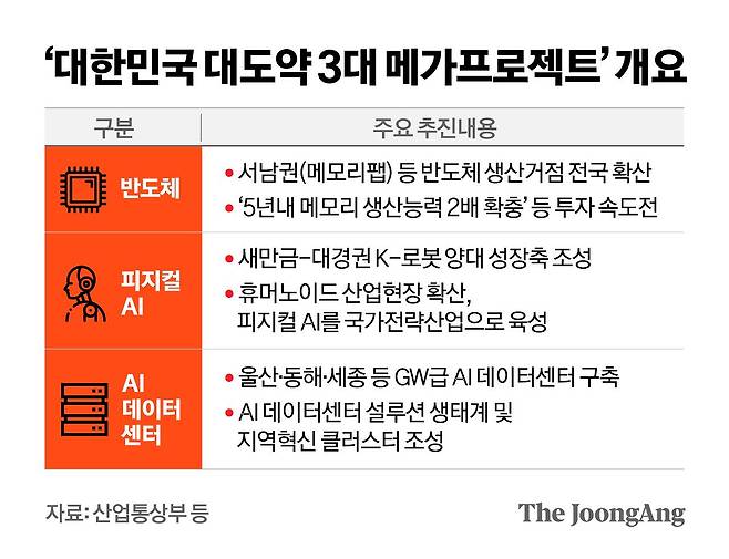 정근영 디자이너