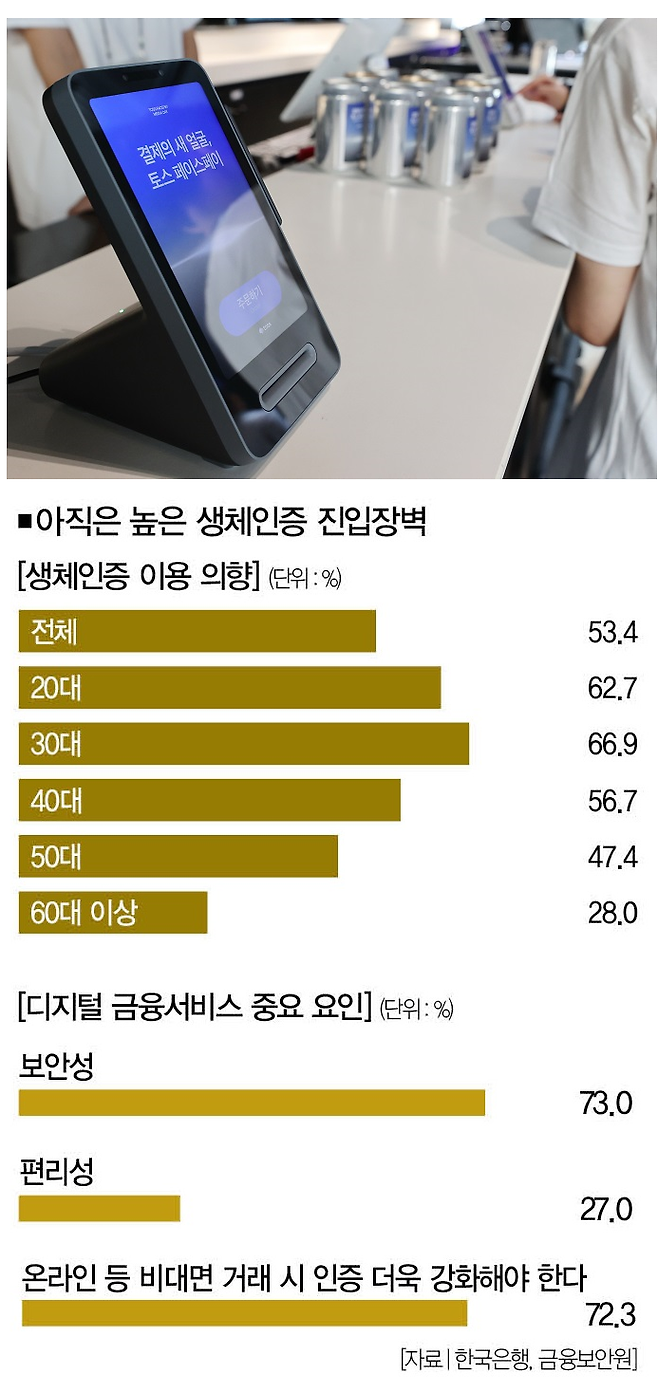 [사진 | 연합뉴스]