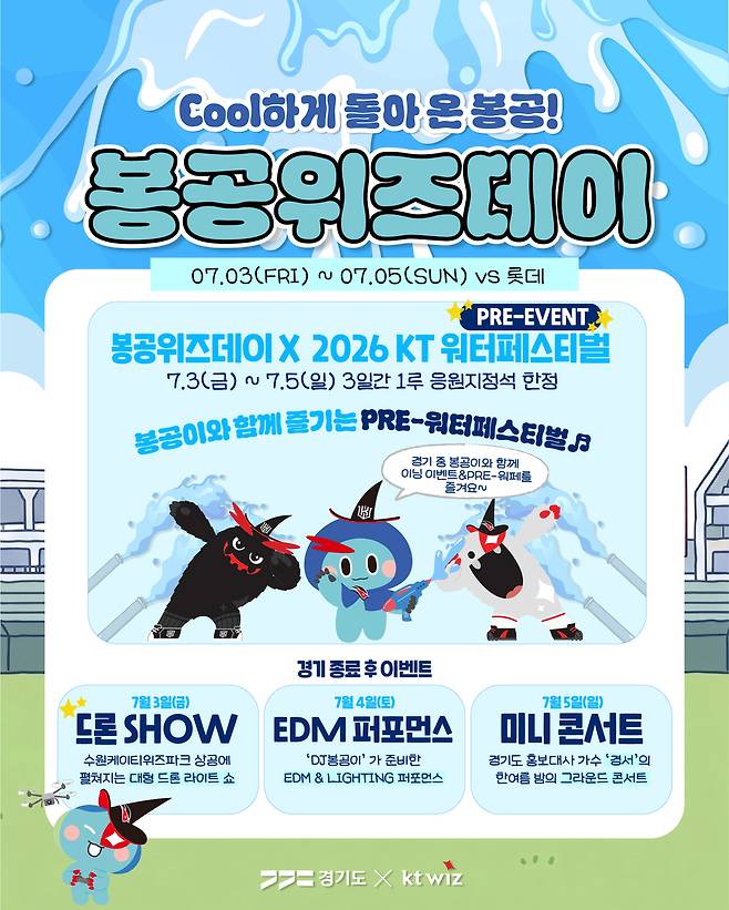 프로야구 kt 위즈가 3~5일 수원 kt위즈파크에서 열리는 2026 신한SOL KBO리그 롯데 자이언츠와 홈경기에서 경기도와 함께 '봉공위즈데이'를 진행한다.