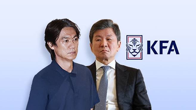 정몽규 대한축구협회장과 홍명보 전 축구대표팀 감독