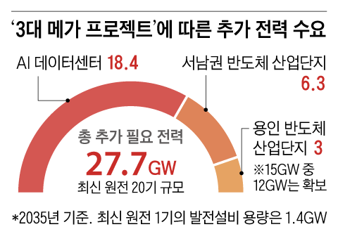 그래픽=김성규