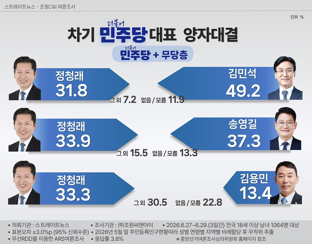 [조원씨앤아이·스트레이트뉴스 배포 자료 갈무리]