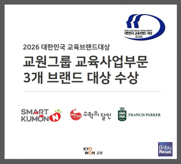 교원그룹 교육사업부문 3개 브랜드, '2026 대한민국 교육브랜드 대상' 수상. ⓒ교원그룹