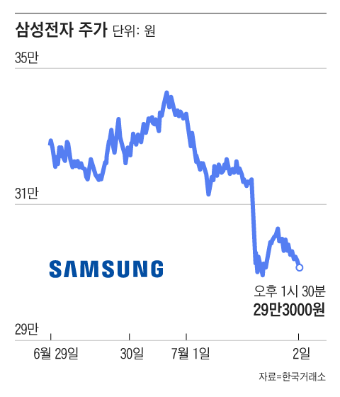그래픽=조선디자인랩 오어진