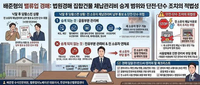 (AI 생성 이미지)