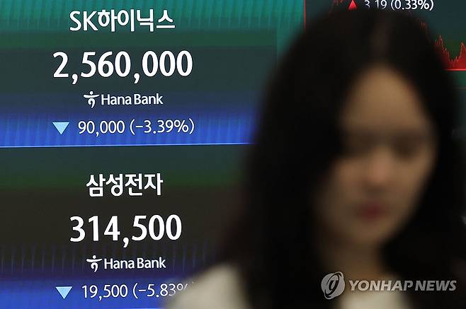 삼전, 반도체 가격우려에 5%대 급락 마감…하닉도 3% 하락 (서울=연합뉴스) 한종찬 기자 = 삼성전자와 SK하이닉스가 1일 각각 5%대와 3%대의 낙폭을 보이며 정규장 거래를 종료했다. 서울 중구 하나은행 딜링룸에서 딜러들이 업무를 보고 있다. 2026.7.1 saba@yna.co.kr