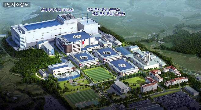 삼성전자 온양사업장 조감도  [아산시 제공. 재판매 및 DB 금지]