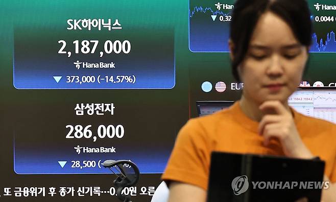 삼성전자 9%, SK하이닉스 14.5% 폭락 마감 (서울=연합뉴스) 김인철 기자 = 2일 서울 중구 하나은행 딜링룸 현황판에 삼성전자와 SK하이닉스 등 주가가 표시되고 있다.
    이날 코스피는 전 거래일 대비 655.32포인트(7.89%) 내린 7,648.09에, 코스닥은 62.63포인트(6.74%) 내린 866.72에 장을 마감했다.
    삼성전자는 9%, SK하이닉스는 14.5% 폭락 마감했다. 2026.7.2 yatoya@yna.co.kr