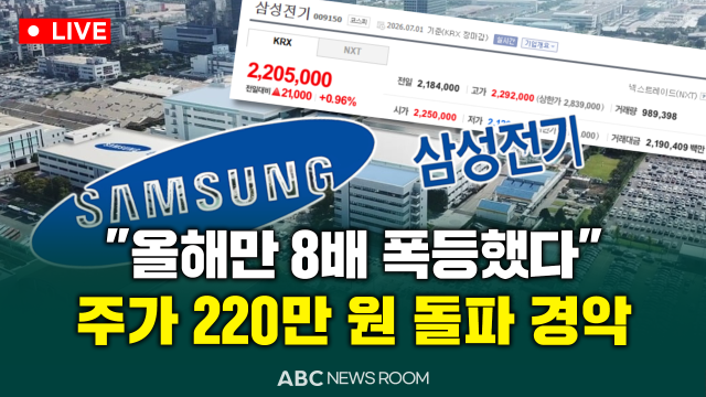 제작=ABC ​​​​​​​ ​​​​​​​