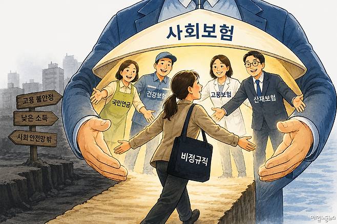 ▲ 생성형 AI 제작