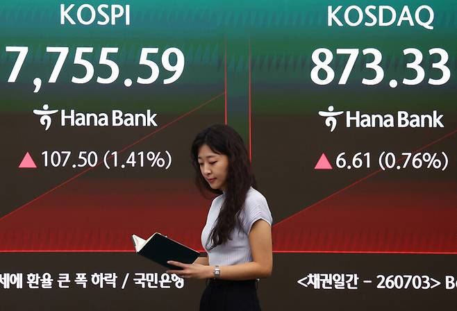 3일 서울 중구 하나은행 딜링룸 현황판에 코스피 등이 표시되고 있다. 연합뉴스