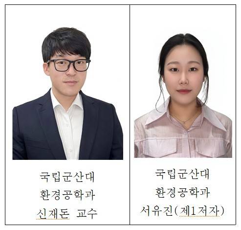 신재돈 군산대 교수팀  [사진=국립군산대학교 ]