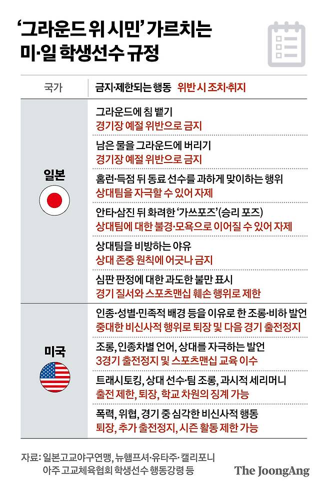정근영 디자이너