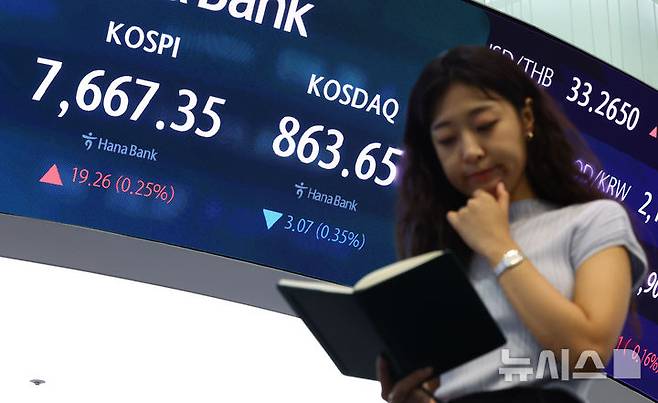 [서울=뉴시스] 황준선 기자 =  코스피는 전 거래일(7648.09)보다 91.66포인트(1.20%) 상승한 7739.75에 개장한 3일 오전 서울 중구 하나은행 딜링룸에 지수가 표시돼 있다. 코스닥 지수는 전 거래일(866.72)보다 8.46포인트(0.98%) 오른 875.18에 거래를 시작했다. 서울 외환시장에서 원·달러 환율은 전 거래일 주간거래 종가(1555.8원)보다 11.3원 내린 1544.5원에 출발했다. 2026.07.03. hwang@newsis.com