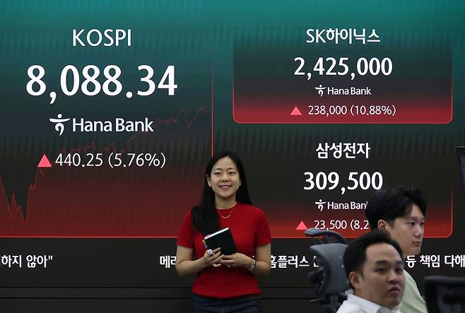 코스피가 8000선을 회복한 3일 서울 중구 하나은행 딜링룸 현황판에 코스피와 SK하이닉스, 삼성전자 종가가 표시돼 있다. 이날 코스피는 전 거래일보다 440.25포인트(5.76%) 오른 8088.34, 코스닥은 1.69포인트(0.19%) 상승한 868.41로 장을 마쳤다. [연합뉴스]