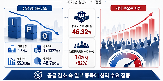 (챗GPT)