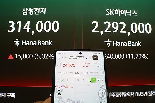 [연합뉴스]