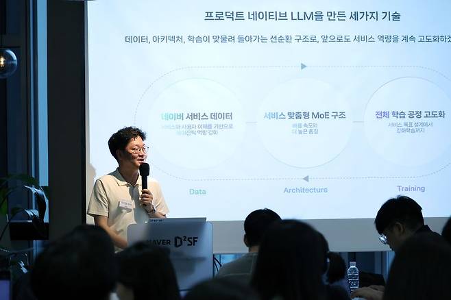 이기창 네이버클라우드 하이퍼스케일 AI모델 이사가 지난 2일 서울 강남구 네이버 D2SF에서 열린 기자간담회에서 발표하고 있다. 네이버 제공