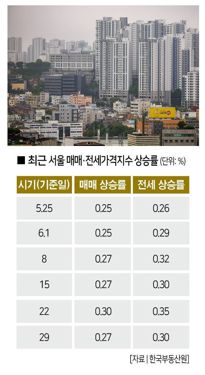 [사진｜뉴시스]