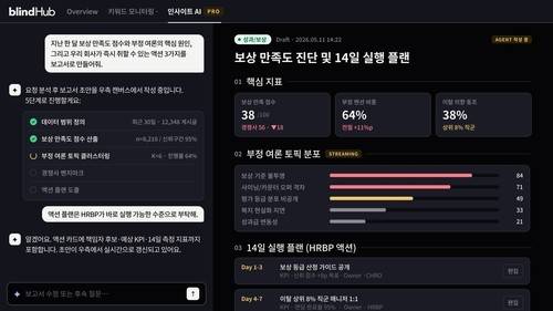 [블라인드 제공. 재판매 및 DB 금지]