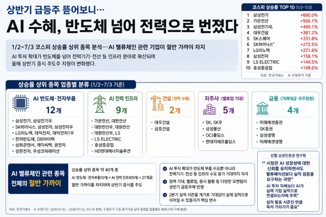 [사진=챗gpt]