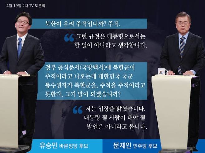 2017년 4월 대선 TV 토론 때 당시 문재인 민주당 후보가 '주적이 누구냐'는 질문에 답을 회피한 장면. 주적론이 '국민 질문'으로 유행한 결정적 계기가 됐다. /조선일보DB