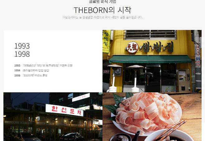 백종원 더본코리아 대표는 1998년 대패삼겹살 상표 등록을 마쳤고, 더본 코리아는 이를 더본의 시작으로 소개해왔다. 더본코리아 홈페이지 캡처