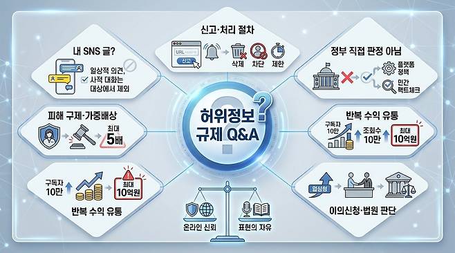 [AI 생성 이미지/챗GPT]