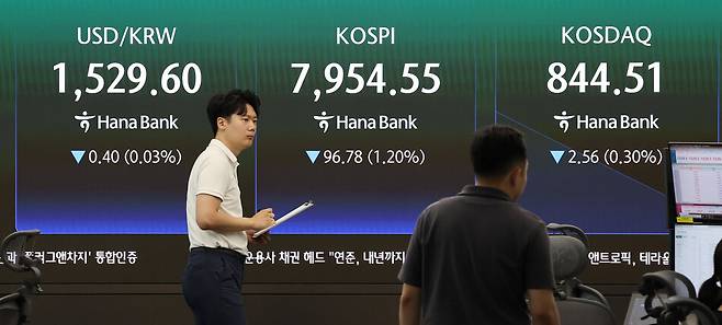 7일 서울 중구 하나은행 본점 딜링룸에서 직원들이 업무를 보고 있다. 연합뉴스