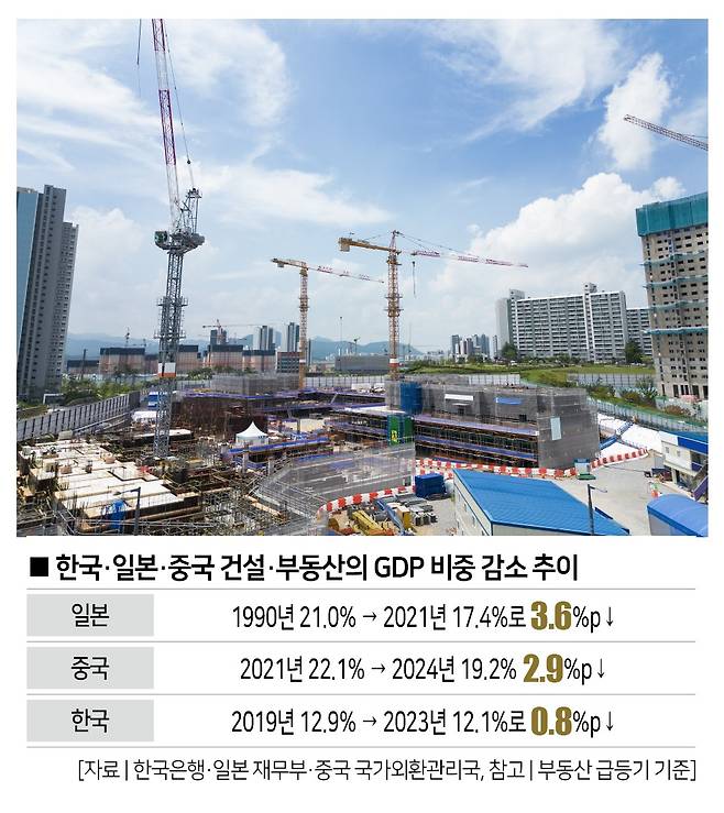 [사진 | 게티이미지뱅크]