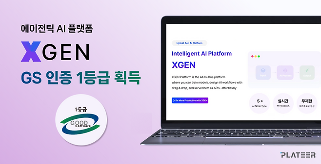 플래티어