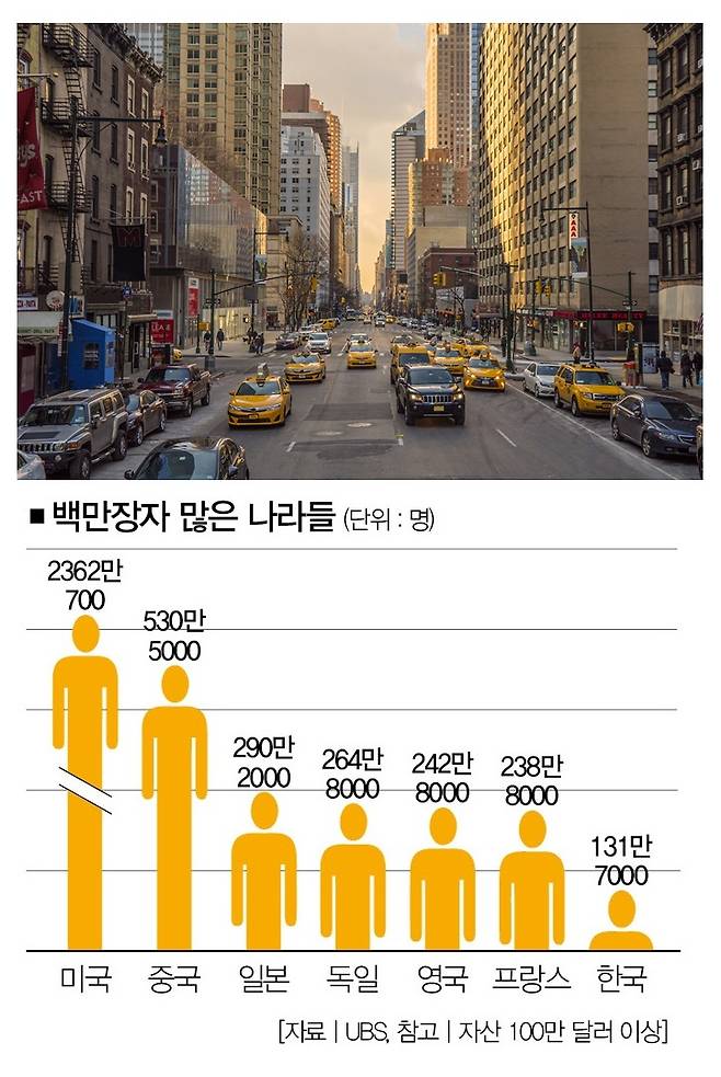 [사진 | 게티이미지뱅크]
