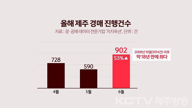 그래픽=유재광 디자이너.