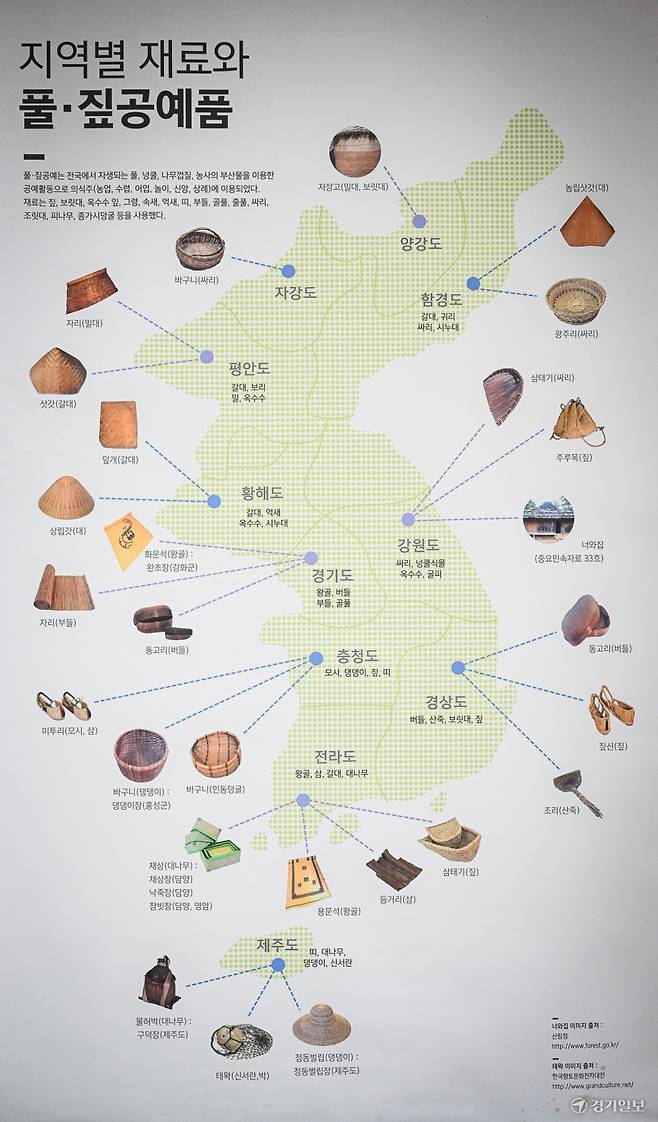 전국 지역마다 다양한 풀짚공예의 재료와 특색을 알리고 있다. 윤원규 기자