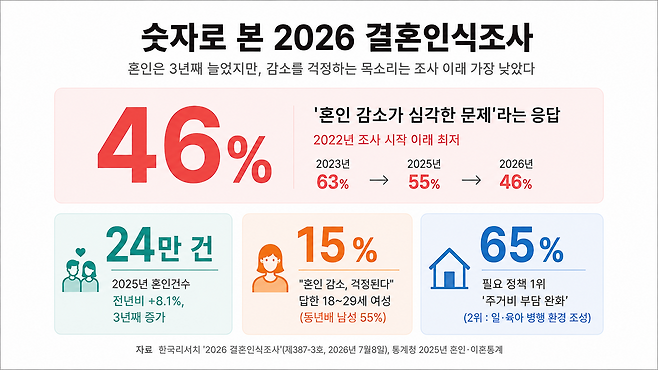 기사의 내용을 바탕으로 생성한 이미지. 챗GPT