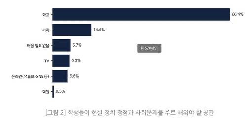 [교사노조 제공. 재판매 및 DB 금지]