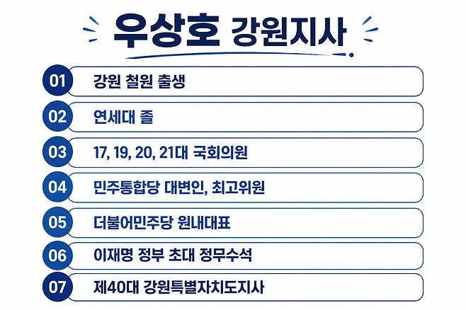 그래픽=챗GTP