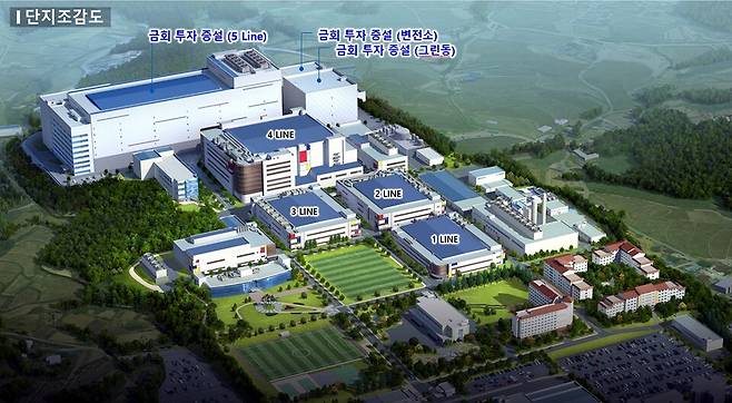 삼성전자 온양사업장 조감도 ⓒ아산시 제공