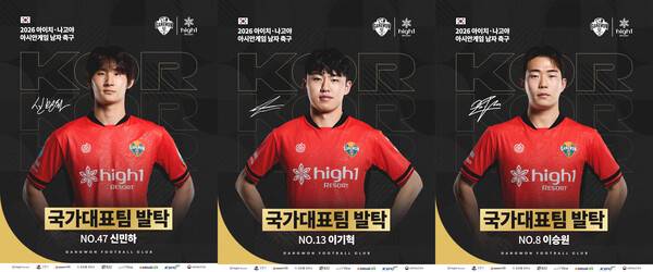 강원FC, 아시안게임 대표팀에 전, 현직 5명 배출…23명 중 22% 차지.(사진제공=강원FC)