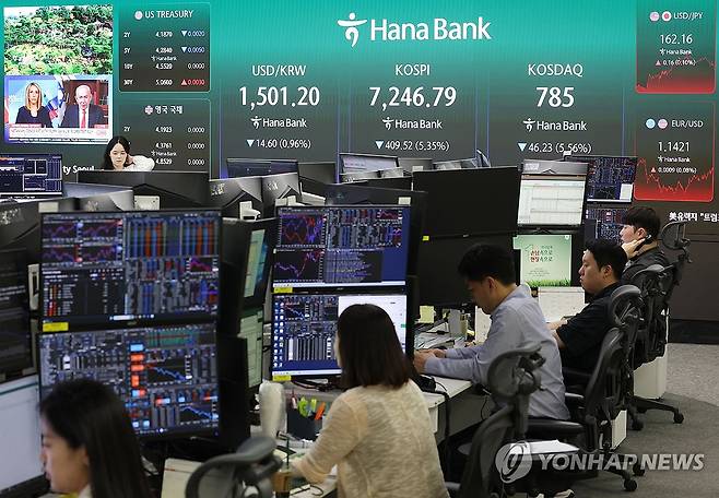 서울 중구 하나은행 딜링룸 [연합뉴스 자료사진. 재판매 및 DB 금지]