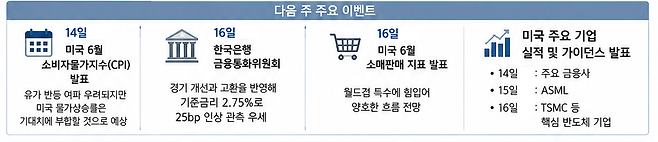(출처=챗GPT)