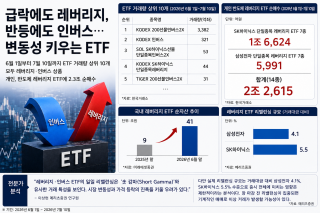 [사진=챗gpt]