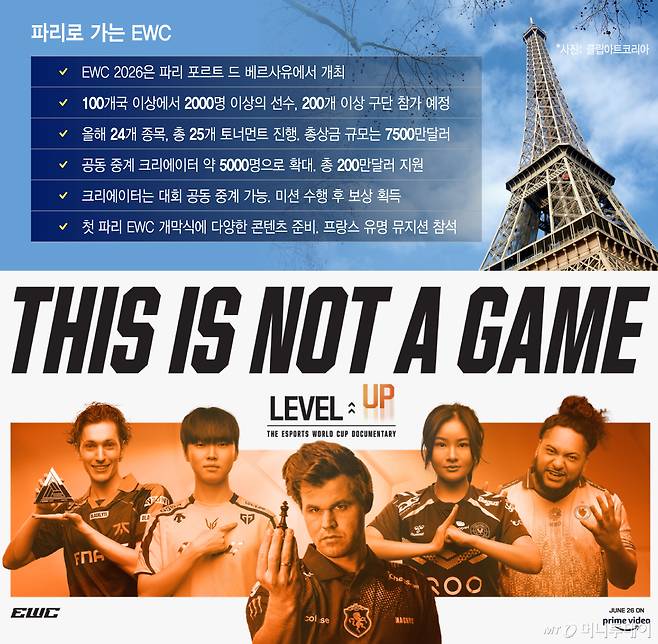 파리로 가는 EWC/그래픽=이지혜