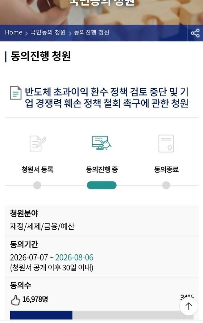 국회 국민동의청원 홈페이지에 게시된 ‘반도체 초과이익 환수 정책 검토 중단 및 기업 경쟁력 훼손 정책 철회 촉구에 관한 청원’. 12일 오전 기준 1만6978명이 동의했다. [국회 국민동의청원]