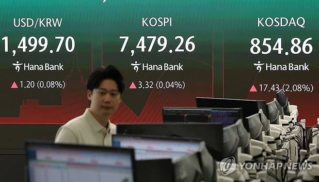 오늘 코스피는? (서울=연합뉴스) 이진욱 기자 = 13일 서울 중구 하나은행 본점 딜링룸에서 직원들이 업무를 보고 있다. 이날 오전 9시 3분 기준 코스피는 35.74포인트(0.48%) 오른 7,511.68을 나타내고 있다. 2026.7.13 cityboy@yna.co.kr