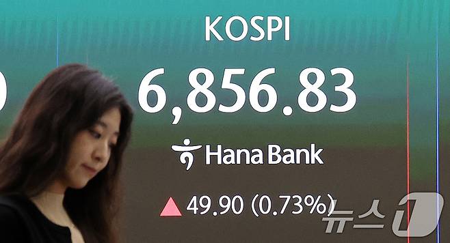 14일 서울 중구 하나은행 본점 딜링룸 전광판에 코스피 종가가 전거래일 대비 49.90p(0.73%) 오른 6856.83을 나타내고 있다. 코스닥 지수는 전일 대비 15.38p(1.92%) 내린 783.98에 마감했다. 2026.7.14 ⓒ 뉴스1 박지혜 기자