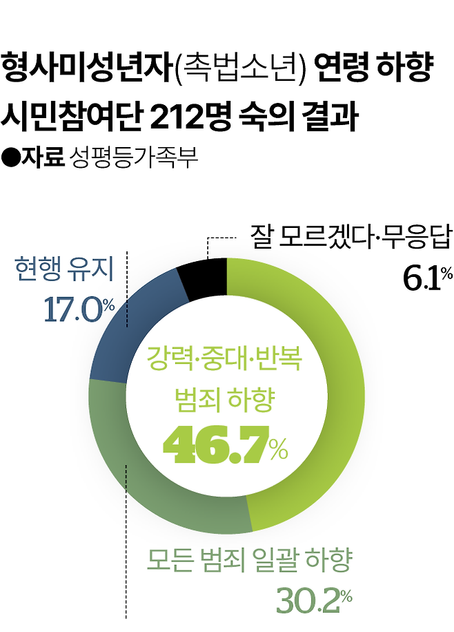 그래픽=김대훈 기자