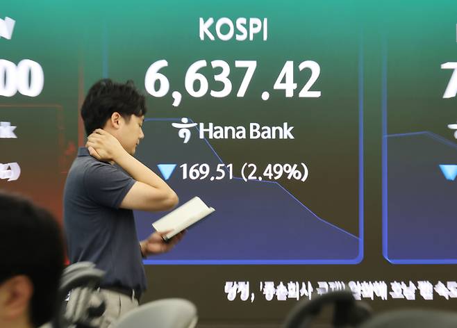 14일 서울 하나은행 본점 딜링룸에 코스피가 표시되고 있다. 이날 코스피는 37.87p(0.56%) 내린 6,769.06로 장을 시작했다. [연합뉴스]