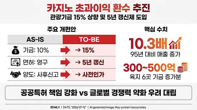 [본 이미지는 AI 기술을 활용해 제작되었습니다.]